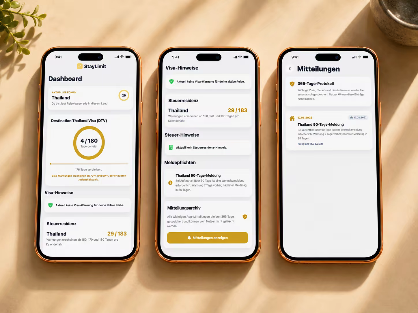 StayLimit Dashboard